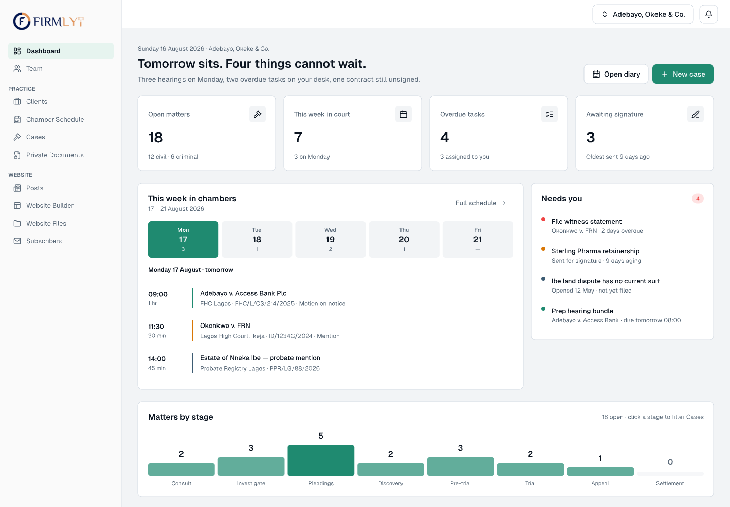 FirmLyt admin dashboard
